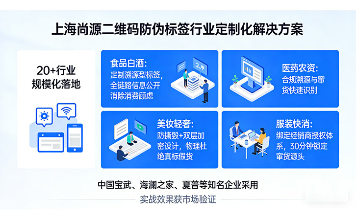 尚源二维码防伪标签