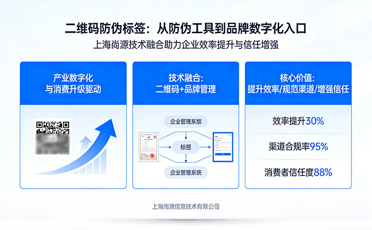 二维码防伪标签