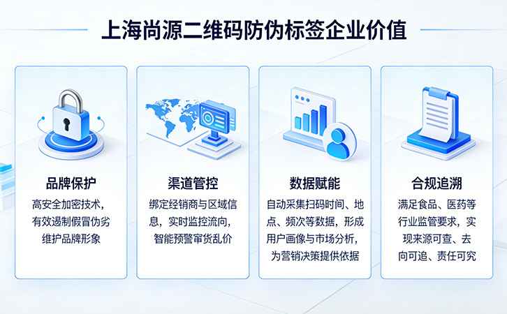 一物一码防伪标签