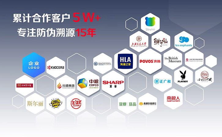 上海尚源防伪公司