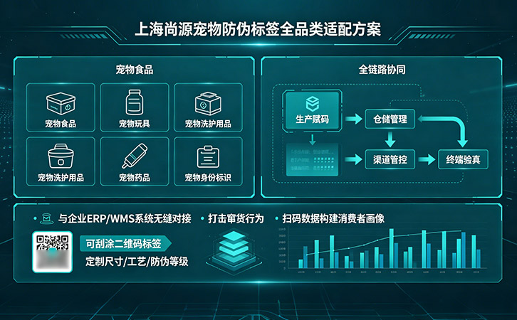 上海尚源防伪标签