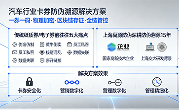 上海尚源防伪
