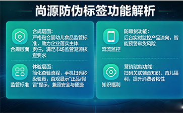 上海尚源防伪