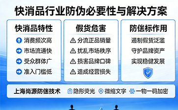 上海尚源防伪