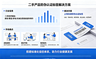 上海尚源防伪
