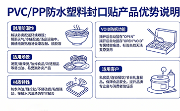 上海尚源防伪