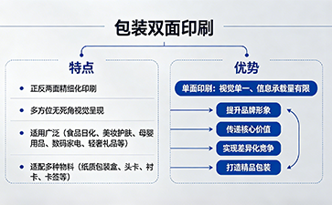 上海尚源防伪