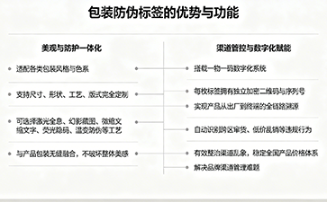 上海尚源防伪
