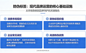 上海尚源防伪