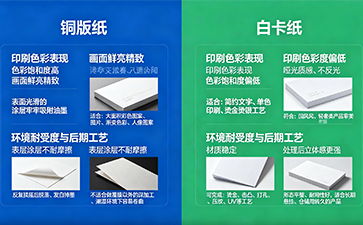 上海尚源防伪