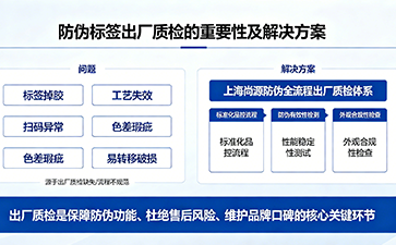 上海尚源防伪