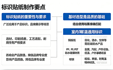 上海尚源防伪