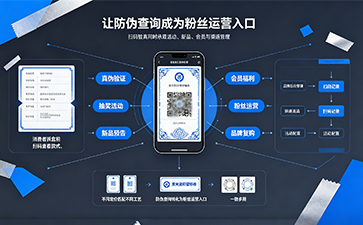 上海尚源防伪