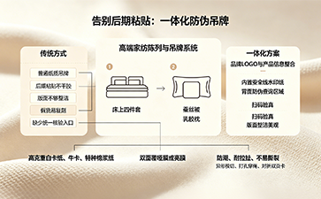 上海尚源防伪
